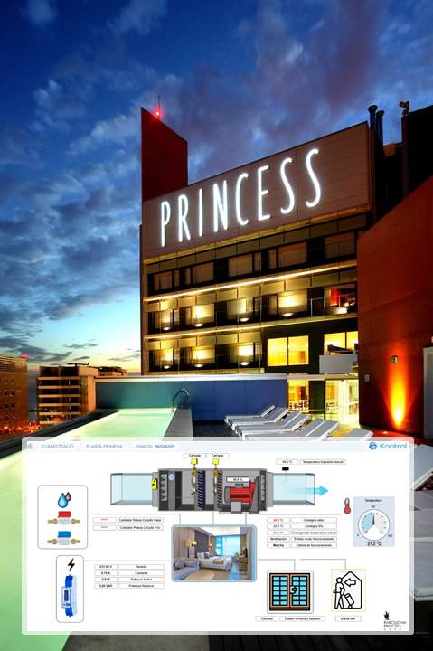  Hotel Barcelona Princess